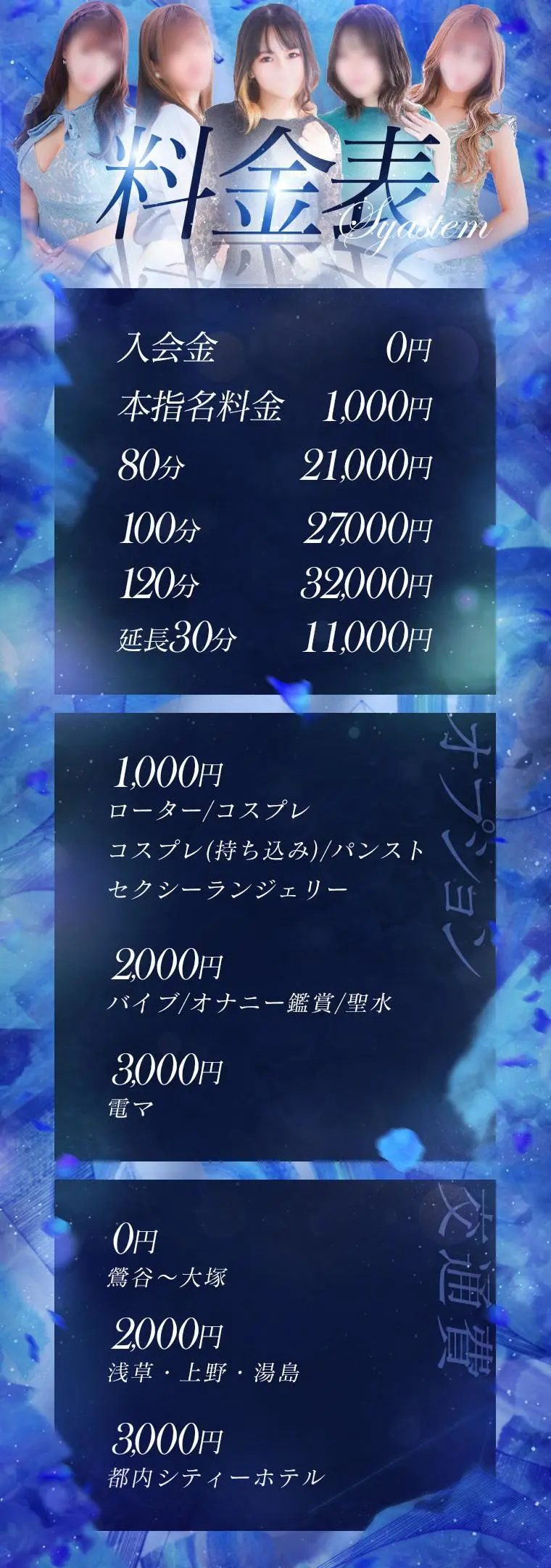 システム画像1