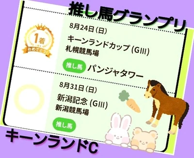 「昨日のキーンランドCで…」