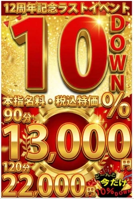 ラストウィーク🍀