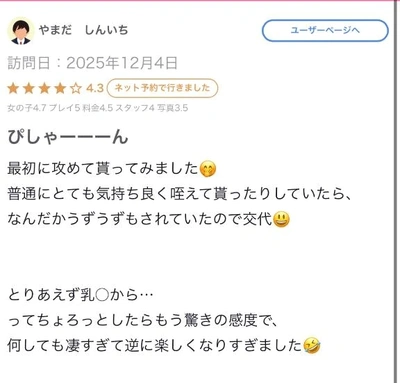 【お礼写メ日記】