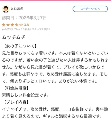 【お礼写メ日記】