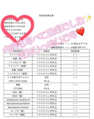 🔍検査結果..すべて陰性でした✨元気いっぱいです❤️