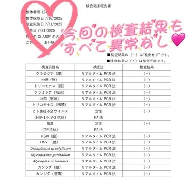 性病検査の結果✨