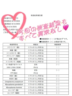 今回の検査結果です✨