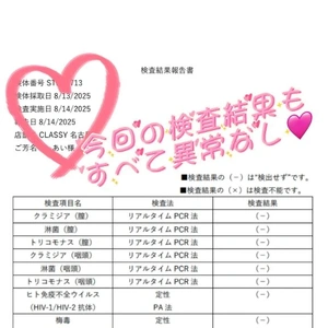 今回の検査結果です✨