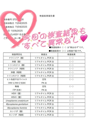 【ご報告】検査結果✨