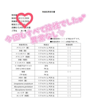 今月の検査結果です✨
