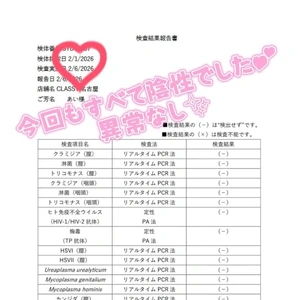 今月の検査結果です✨