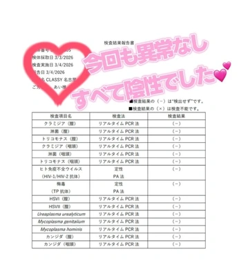 【ご報告】検査結果✨