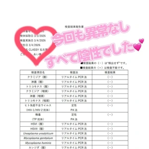【ご報告】検査結果✨