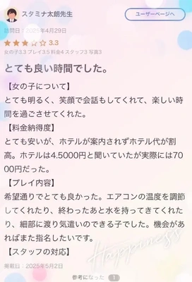 【お礼写メ日記】