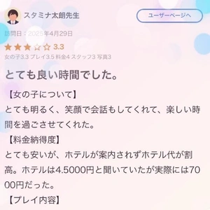 【お礼写メ日記】