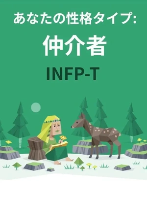 性格診断してみた♫