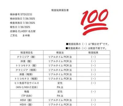 検査結果です🗒️