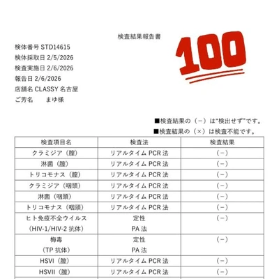 検査結果です💉