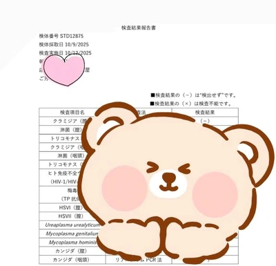 検査結果です🤲🏻