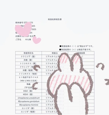 検査結果です🤲🏻