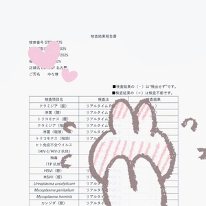 検査結果です🤲🏻