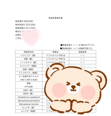 検査結果です🤲🏻