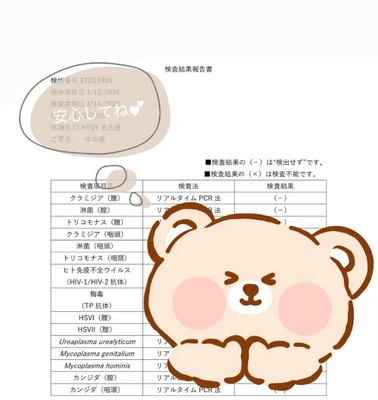 検査結果です🤲🏻