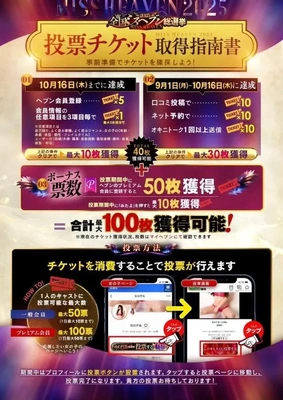 ミスヘブン?