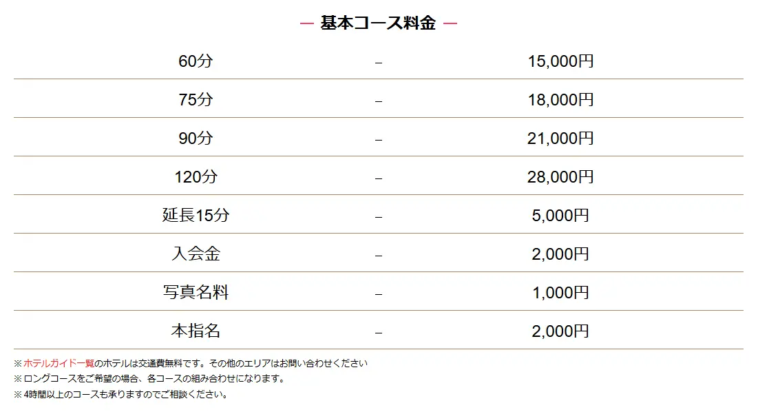 システム画像3