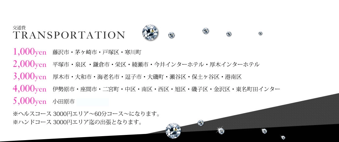 システム画像5