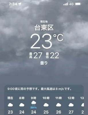 冷房いらず