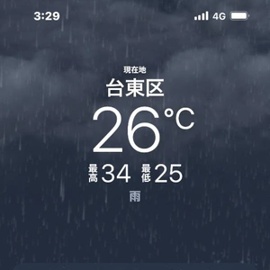 仮眠生活