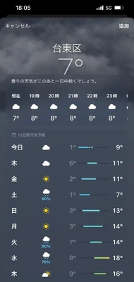 あやか天気予報のお時間です。