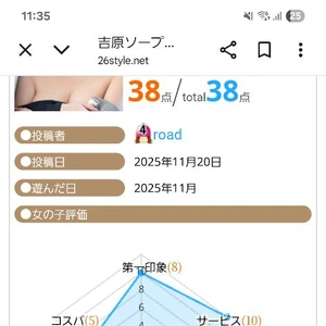 口コミありがとうーーー♪?