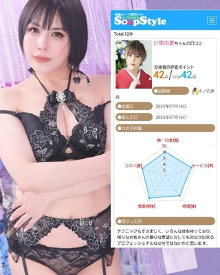 口コミと体験レポートありがとうございます