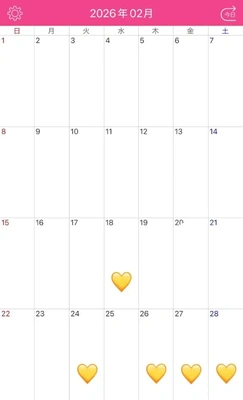 2月 出勤スケジュールと残っている枠