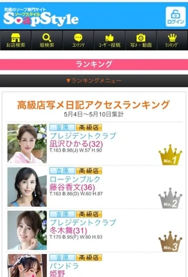 ソプスタランキング