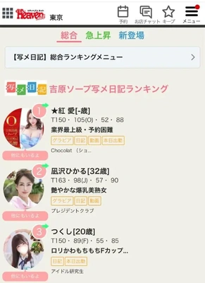 ヘブンランキング