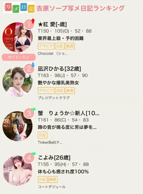 ヘブンランキング