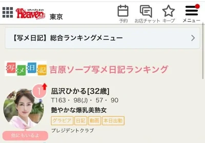 ヘブンランキング