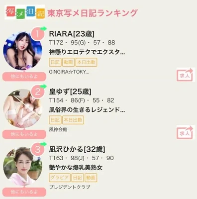 ヘブンランキング