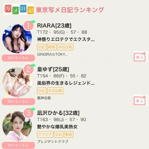 ヘブンランキング