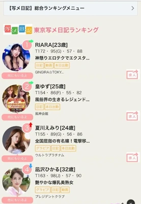 ランキング