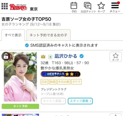 ランキングなど