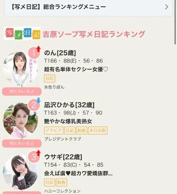 ヘブンランキング