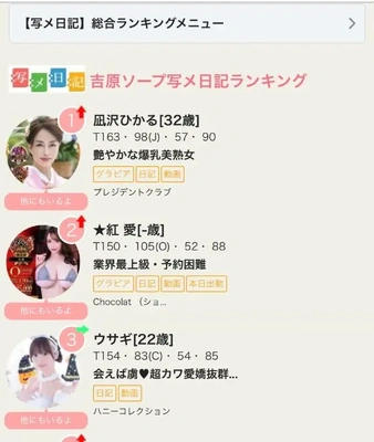 ヘブンランキング