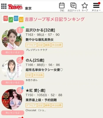 ヘブンランキング
