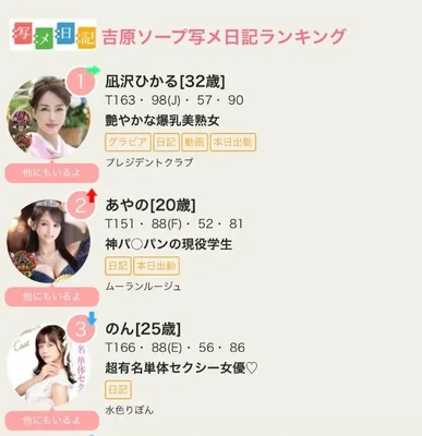 ヘブンランキング