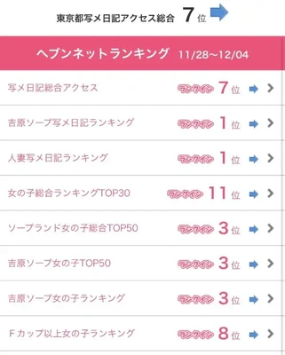 ヘブンランキング