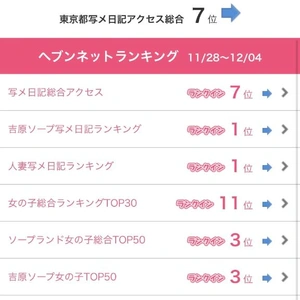 ヘブンランキング