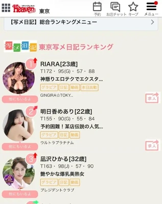 ヘブンランキング