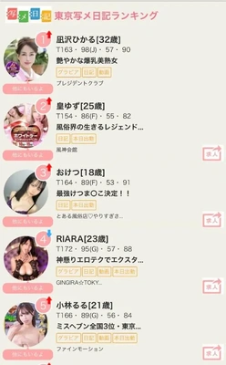 今ランキングで当面