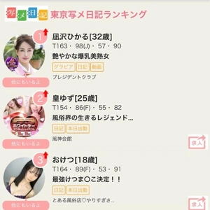 今ランキングで当面